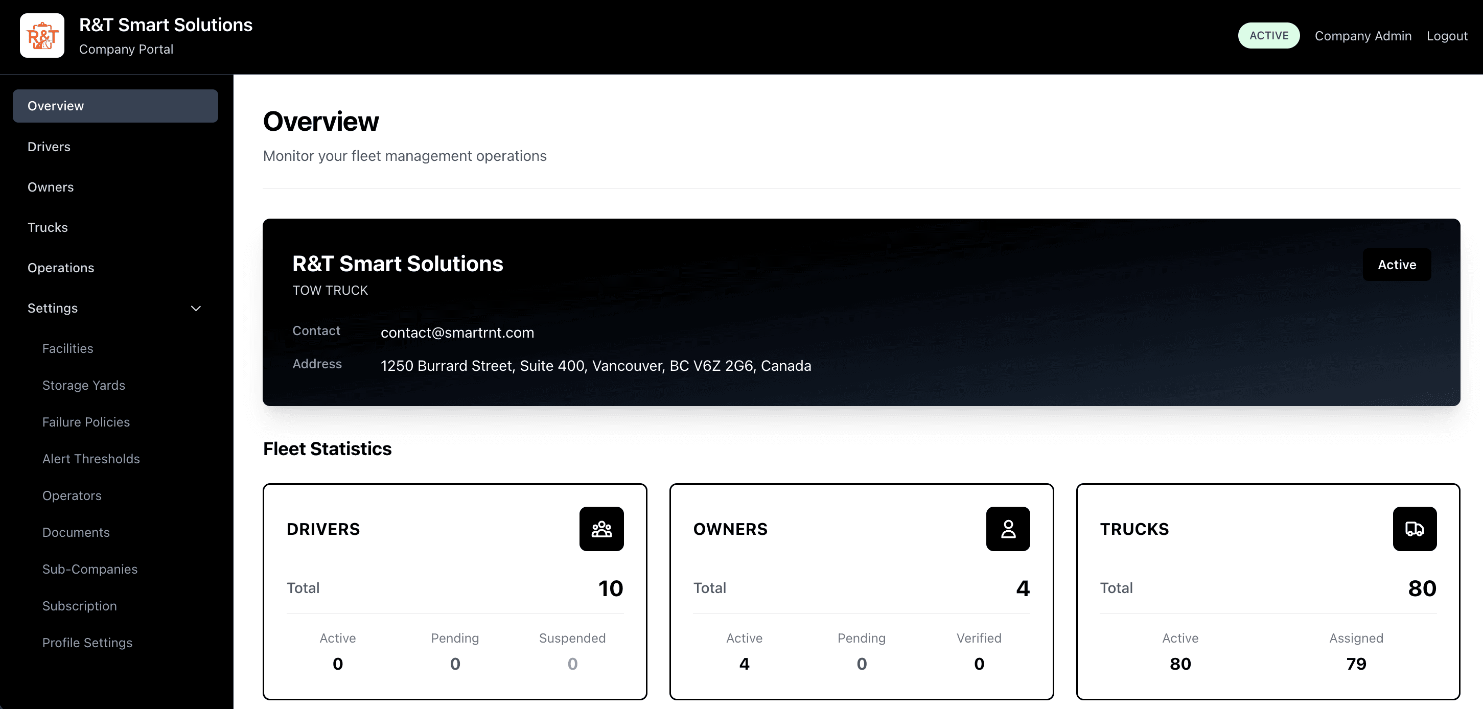 Dashboard window illustration